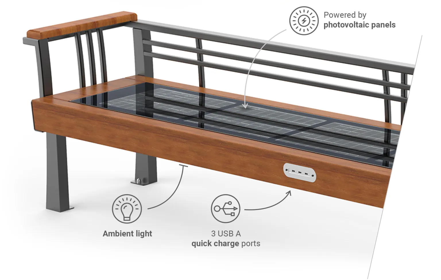 ZANO Street Furniture’i päikesepingi „Szczepańska” varustus
